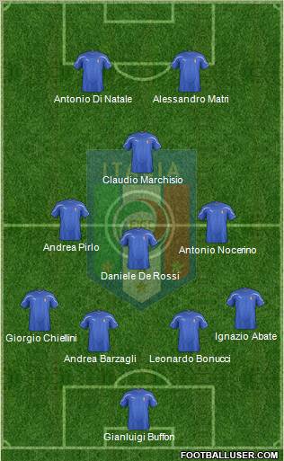 Italy Formation 2012