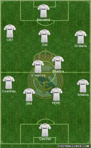 Real Madrid C.F. Formation 2012