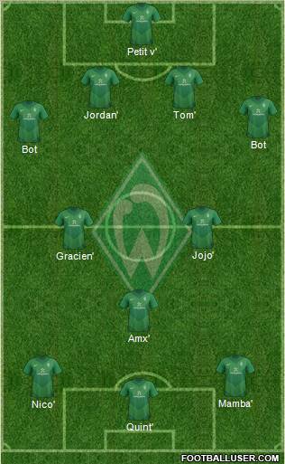 Werder Bremen Formation 2012