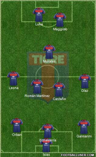 Tigre Formation 2012