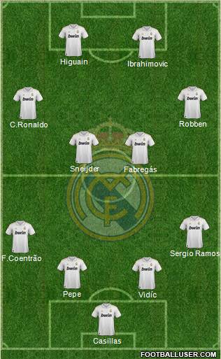 Real Madrid C.F. Formation 2012