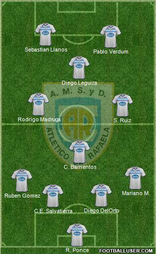 Atlético Rafaela Formation 2012