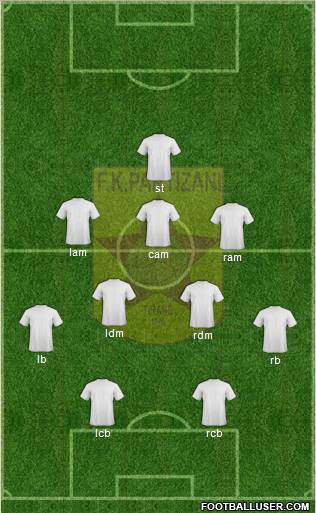 KF Partizani Tiranë Formation 2012