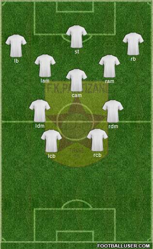 KF Partizani Tiranë Formation 2012