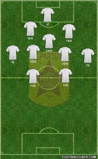 KF Partizani Tiranë Formation 2012