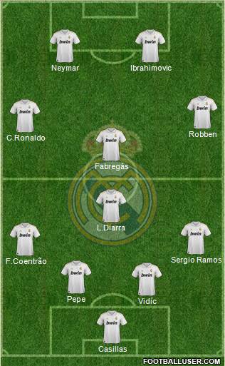 Real Madrid C.F. Formation 2012