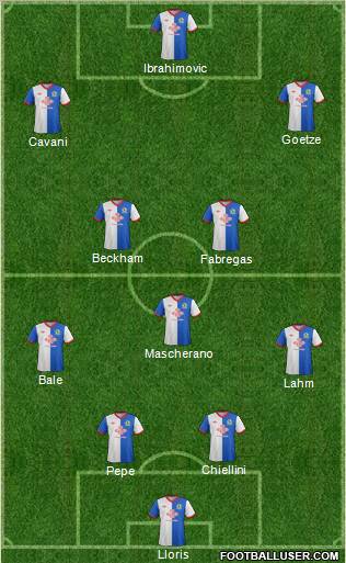 Blackburn Rovers Formation 2012