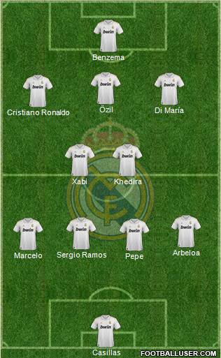 Real Madrid C.F. Formation 2012