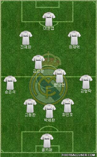 Real Madrid C.F. Formation 2012