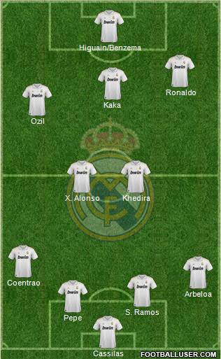 Real Madrid C.F. Formation 2012