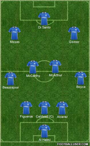 Wigan Athletic Formation 2012