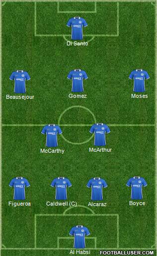 Wigan Athletic Formation 2012