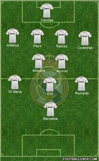 Real Madrid C.F. Formation 2012