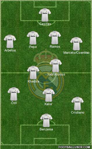 Real Madrid C.F. Formation 2012