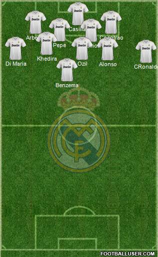 Real Madrid C.F. Formation 2012