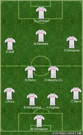 Fulham Formation 2012