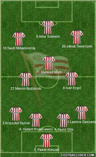 Cracovia Krakow Formation 2012