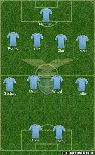 S.S. Lazio Formation 2012