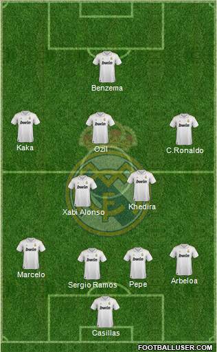 Real Madrid C.F. Formation 2012