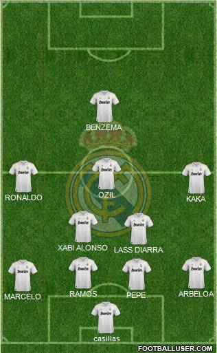 Real Madrid C.F. Formation 2012