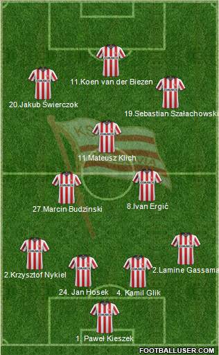 Cracovia Krakow Formation 2012