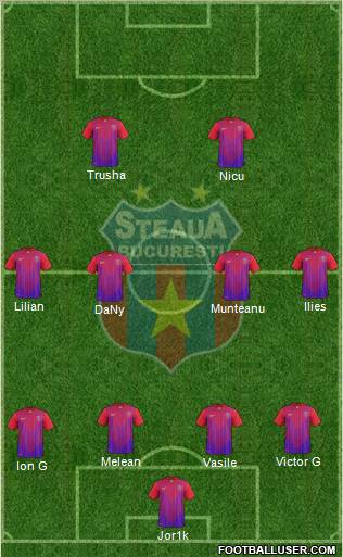 FC Steaua Bucharest Formation 2012