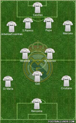 Real Madrid C.F. Formation 2012