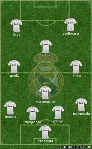 Real Madrid C.F. Formation 2012