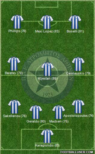 APS Atromitos Athens 1923 Formation 2012