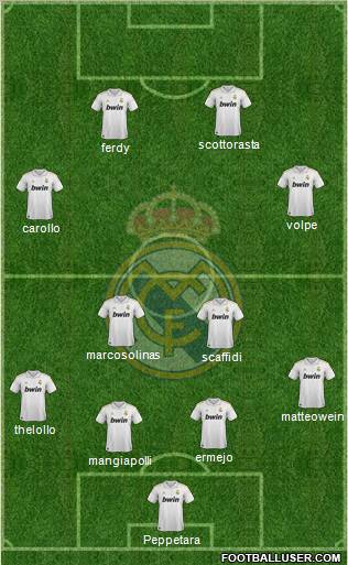 Real Madrid C.F. Formation 2012