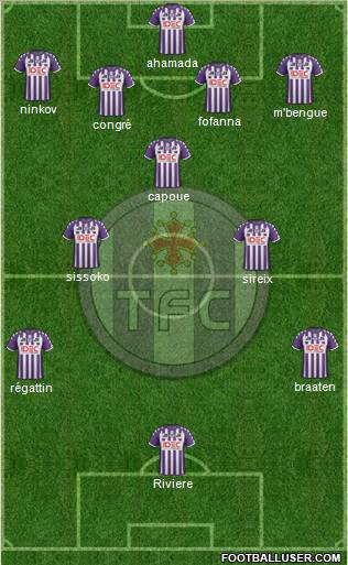 Toulouse Football Club Formation 2012