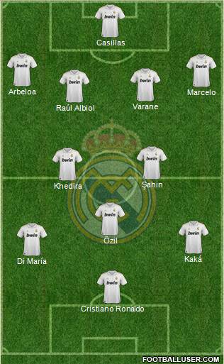 Real Madrid C.F. Formation 2012