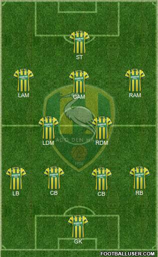 ADO Den Haag Formation 2012