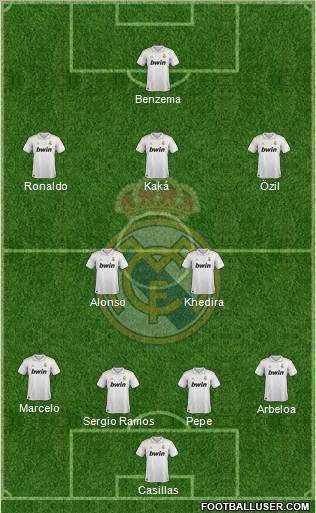 Real Madrid C.F. Formation 2012