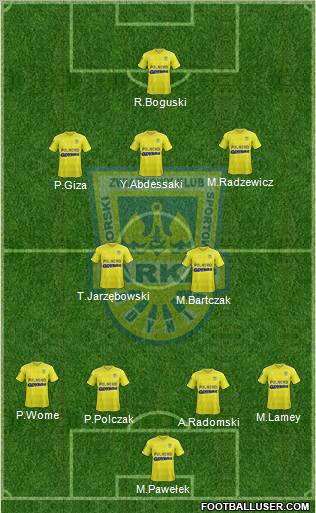 Arka Gdynia Formation 2012