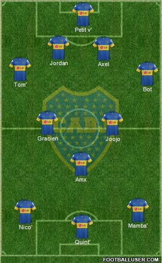 Boca Juniors Formation 2012