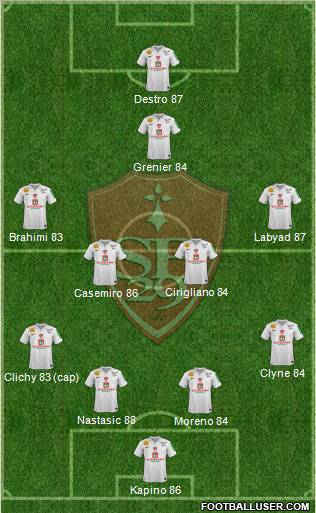 Stade Brestois 29 Formation 2012