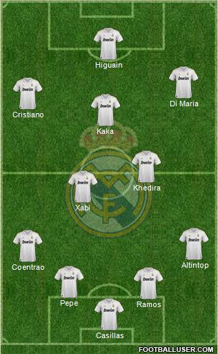 Real Madrid C.F. Formation 2012