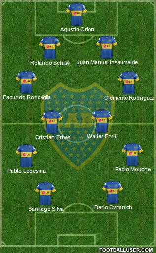 Boca Juniors Formation 2012