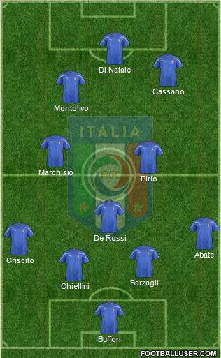 Italy Formation 2012