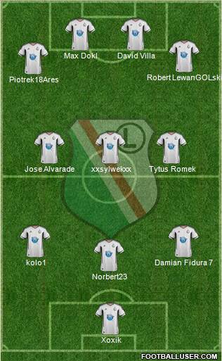 Legia Warszawa Formation 2012