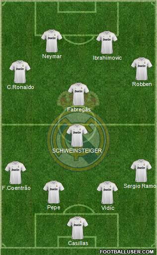 Real Madrid C.F. Formation 2012