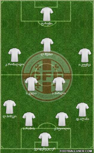 Georgia Formation 2012