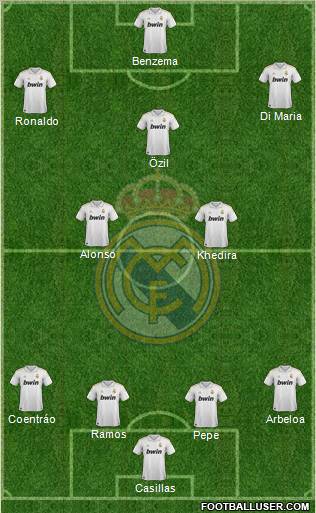 Real Madrid C.F. Formation 2012