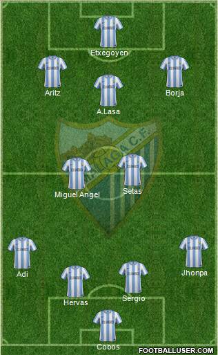 Málaga C.F. B Formation 2012