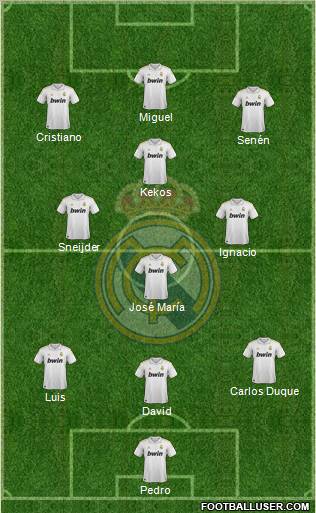 Real Madrid C.F. Formation 2012