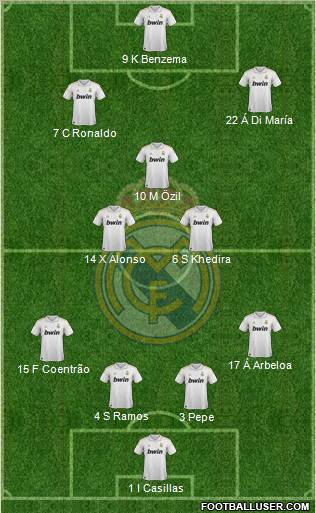 Real Madrid C.F. Formation 2012