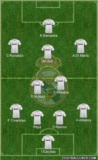 Real Madrid C.F. Formation 2012