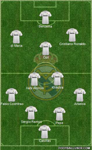 Real Madrid C.F. Formation 2012