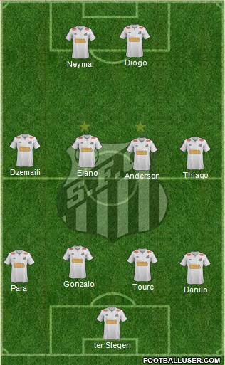 Santos FC Formation 2012